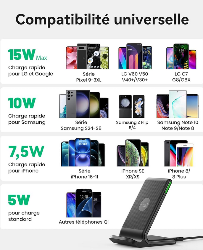 Station de charge USB-C 15W