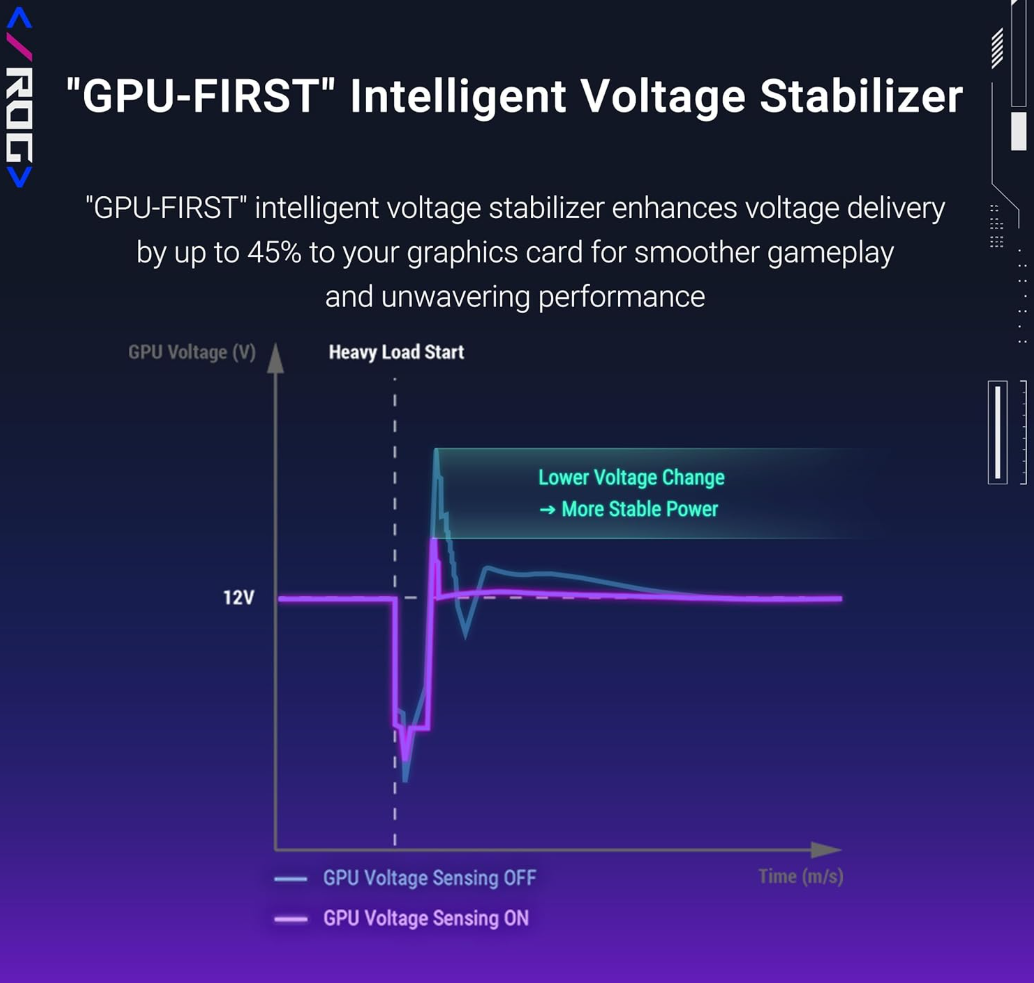 🌿Élysea : Le PC premium qui redéfinit le style et la performance🌿