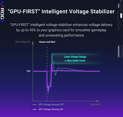 🌿Élysea : Le PC premium qui redéfinit le style et la performance🌿